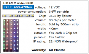 Sasign 4mm wide LED strip