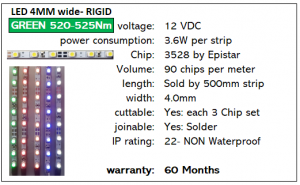 Sasign 4mm LED strips