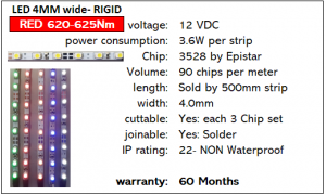 Sasign 4mm LED strips