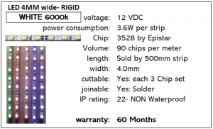 SASIGN 4MM wide LED Strip