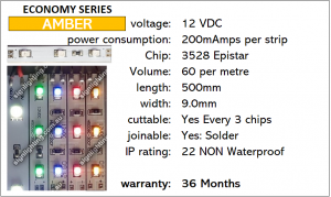 Sasign Economy Range of LED Strips