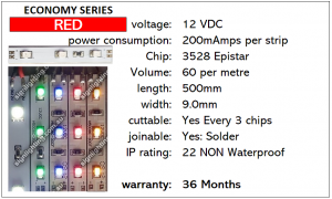 Sasign Economy Range of LED Strips