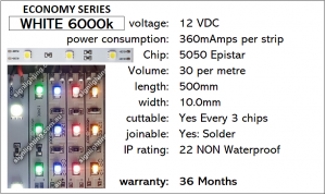 Sasign Economic LED Range