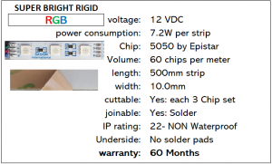 Sign Lighting Australia Super Bright RGB LEDs