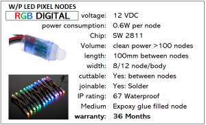 Digital Pixels / Nodes are sold and supported by Sign Lighting Australia