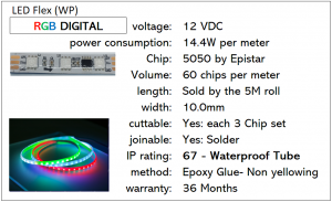 Matched LEDs- digital product-  strip lighting sold and supported by Sign Lighting Australia